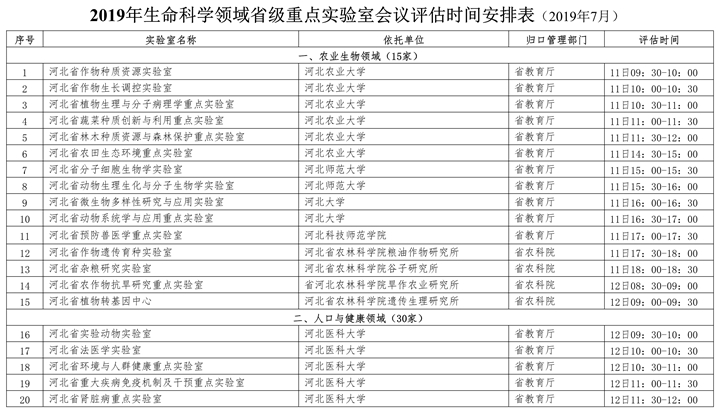 2024年全年资料免费大全,专家评估说明_特别款16.501