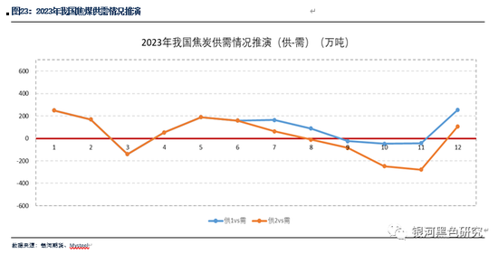 新澳内部资料精准一码免费,专业分析解释定义_R版60.248