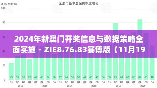 新澳门2024年正版免费公开,实地验证执行数据_战略版25.336