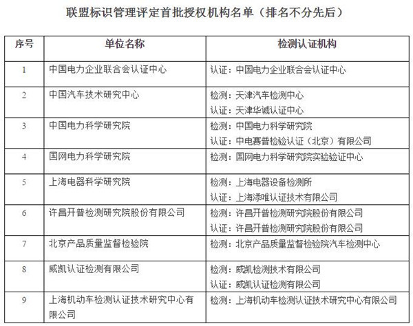 2024澳家婆一肖一特,安全策略评估方案_专业款40.109