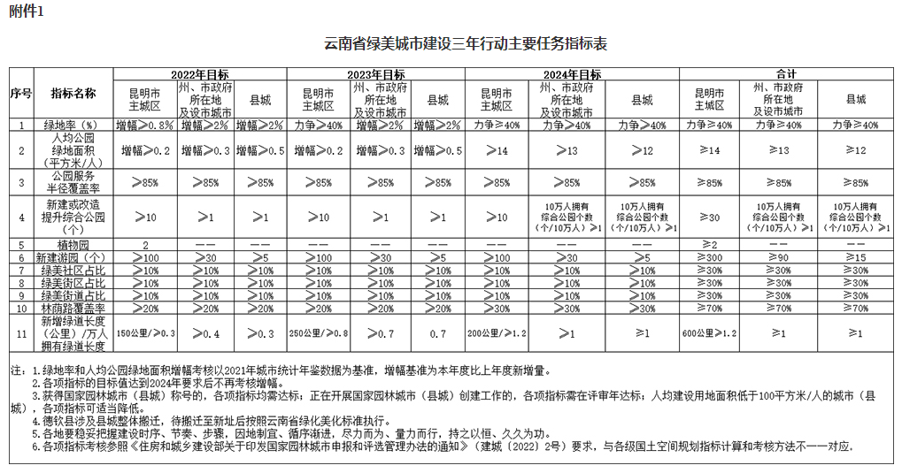 2024新奥正版资料最精准免费大全,数据导向策略实施_入门版77.274