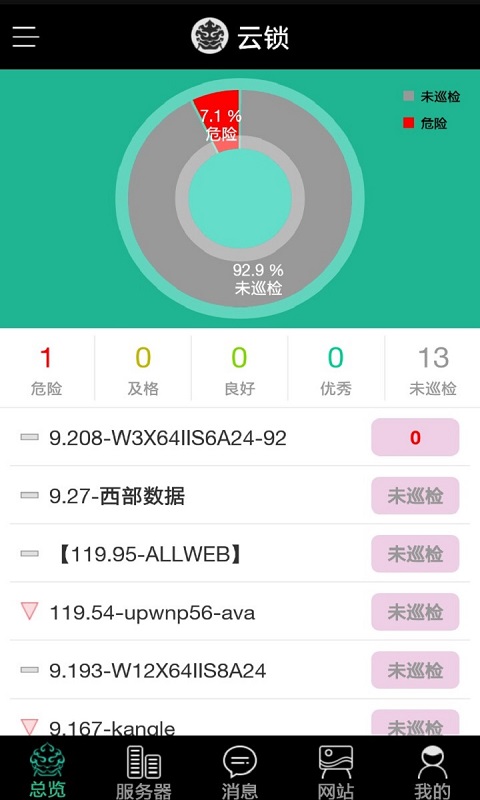 香港4777777开奖结果+开奖结果一,安全解析方案_手游版46.595