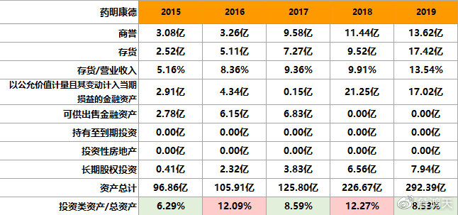 新澳天天开奖资料大全1052期,科技成语分析定义_suite69.306