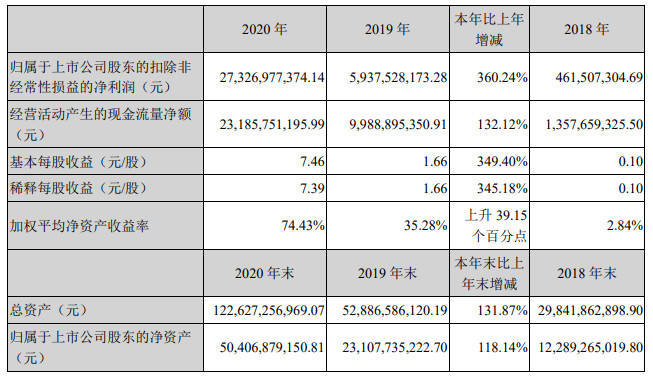 2024资料大全正版资料免费,迅速落实计划解答_DP34.690