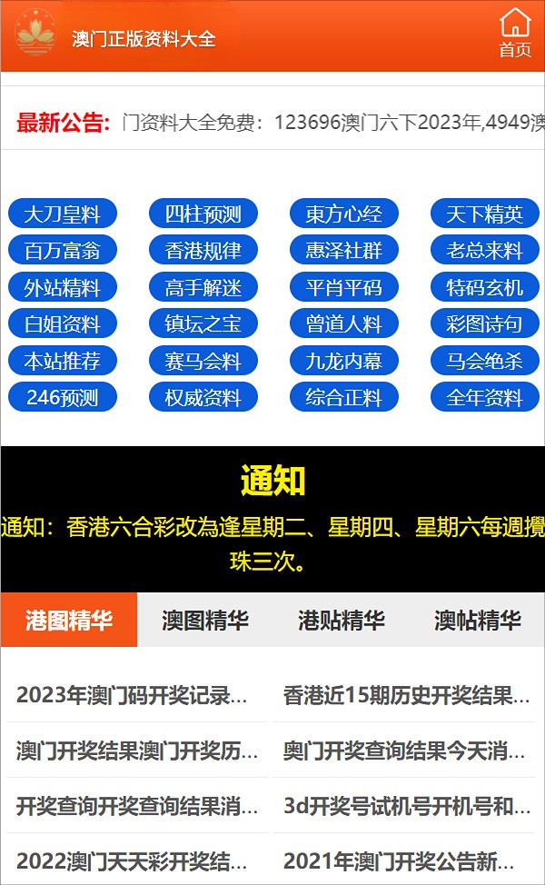 新澳门资料大全正版资料2024年免费下载,时代资料解释定义_Pixel15.917