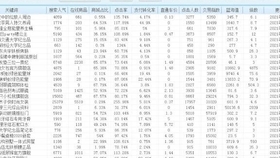 2024澳门今晚必开一肖,准确资料解释定义_OP79.460