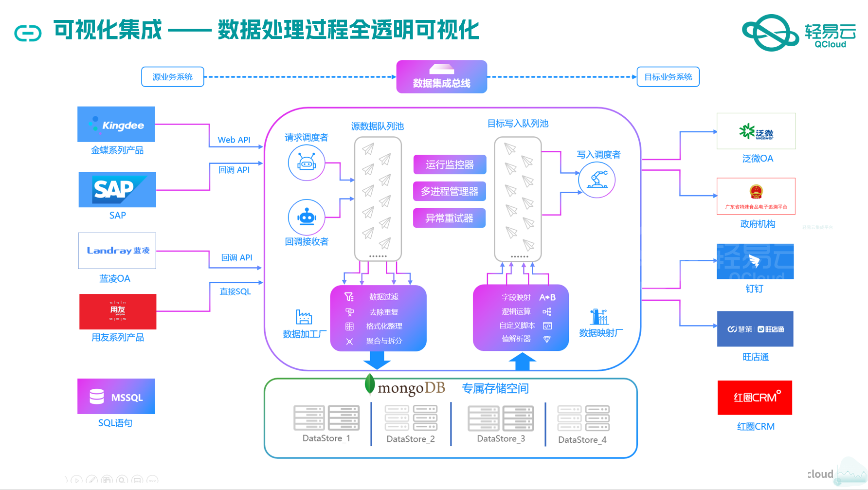 2024新澳最快最新资料,系统解析说明_工具版92.239