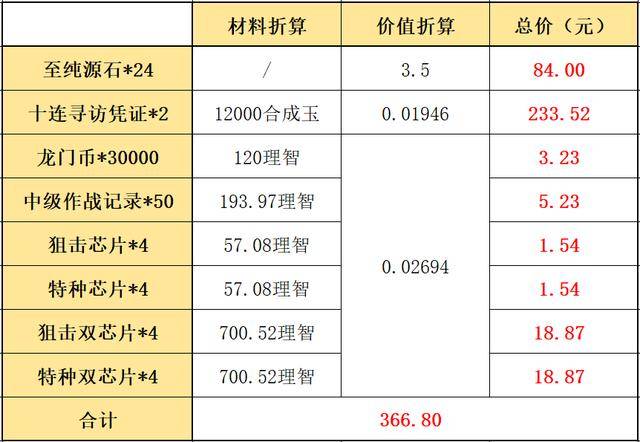 新澳2024年正版资料,平衡性策略实施指导_S50.443