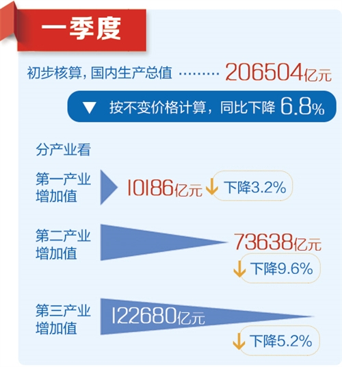 澳门正版资料大全资料贫无担石,实地应用验证数据_9DM27.300