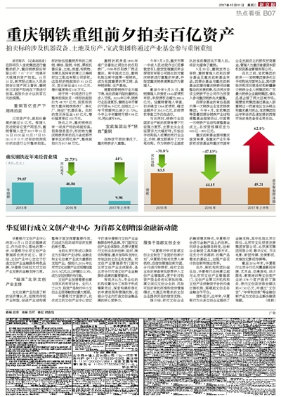 重庆钢铁重组最新消息,结构化推进计划评估_精装版66.98