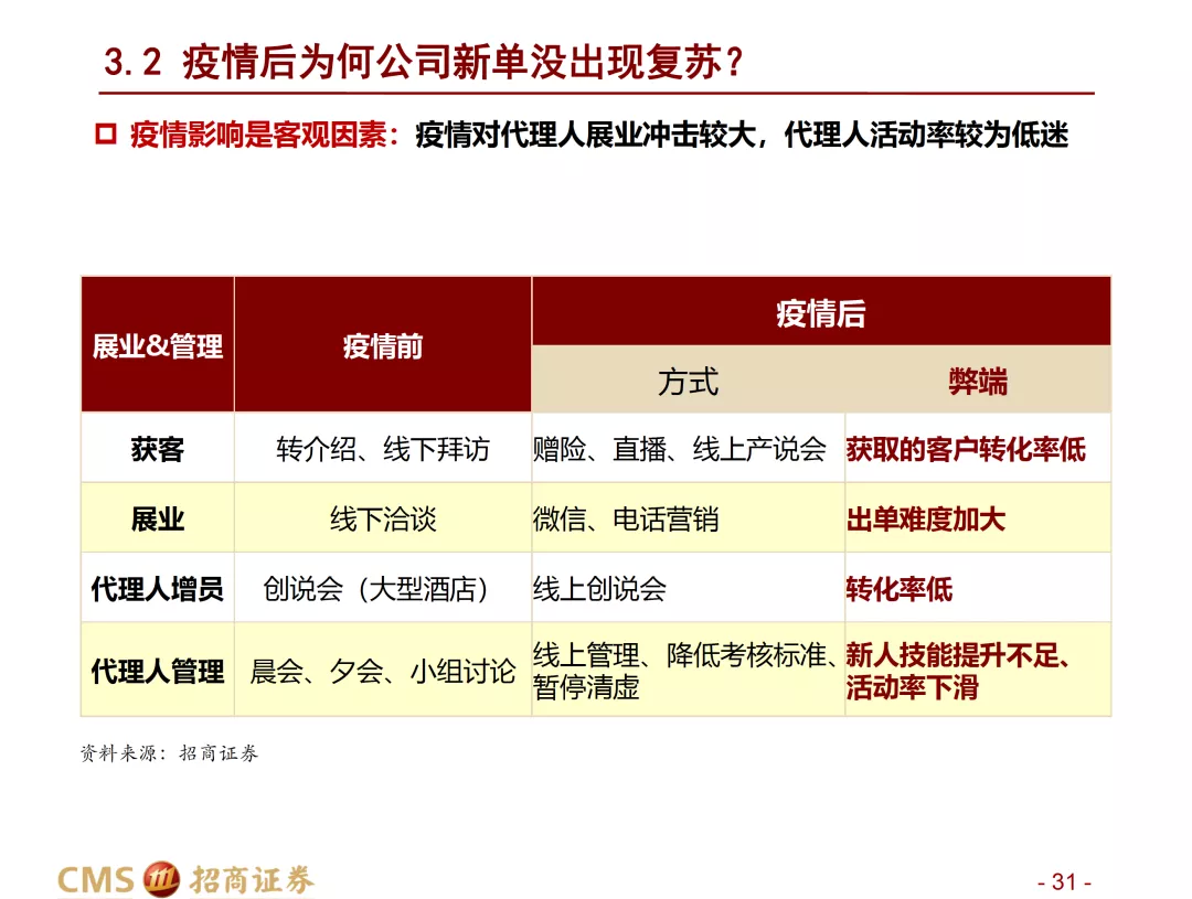 香港正版资料全年免费公开一,准确资料解释落实_VR37.210