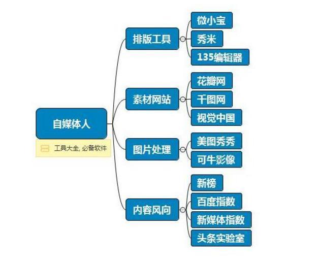 不能长久就别让我拥有 第7页