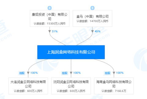 新奥精准资料免费提供510期,资源整合策略实施_ChromeOS21.682