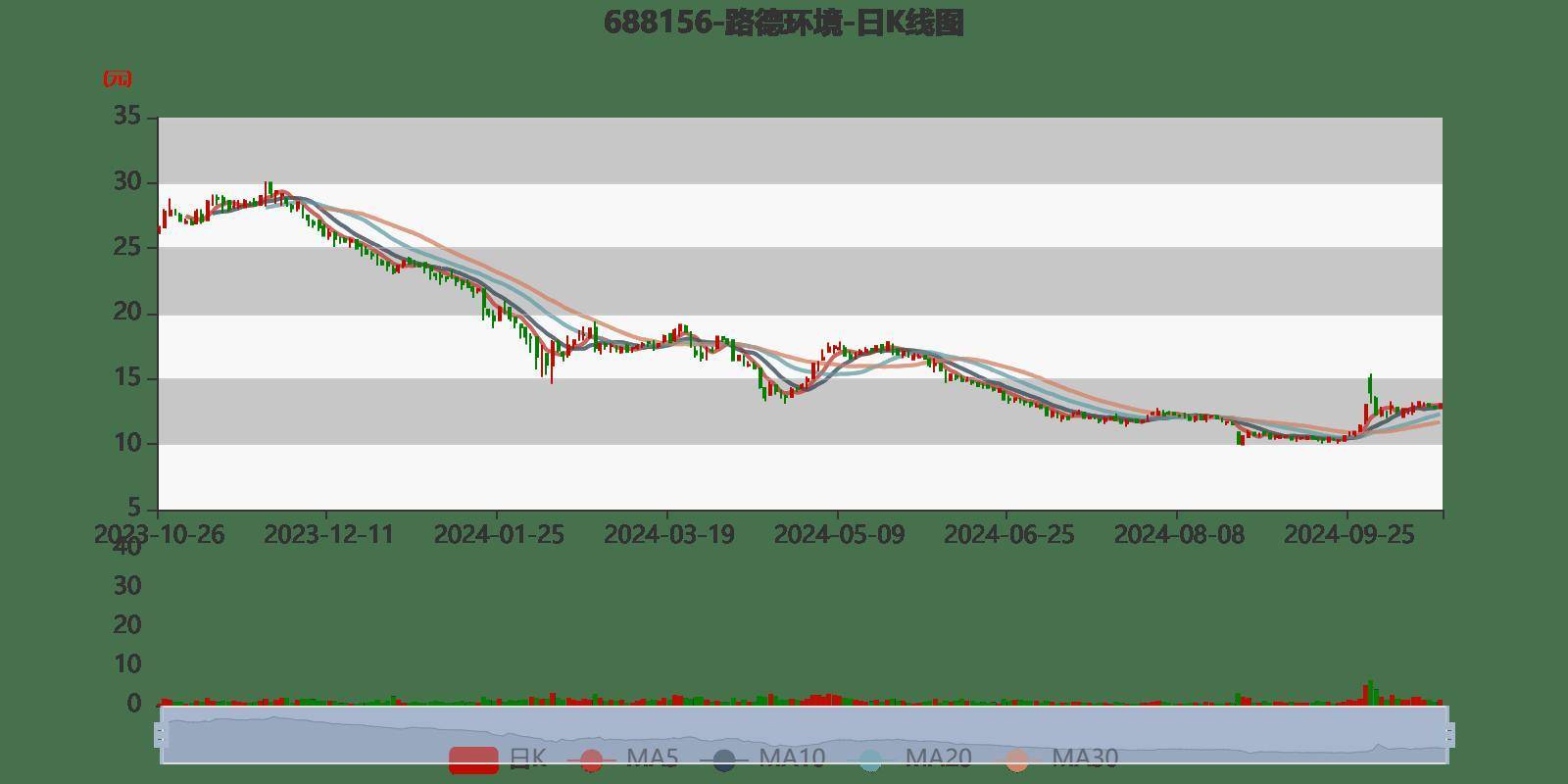 2024澳门今晚开奖结果,具体步骤指导_理财版64.344