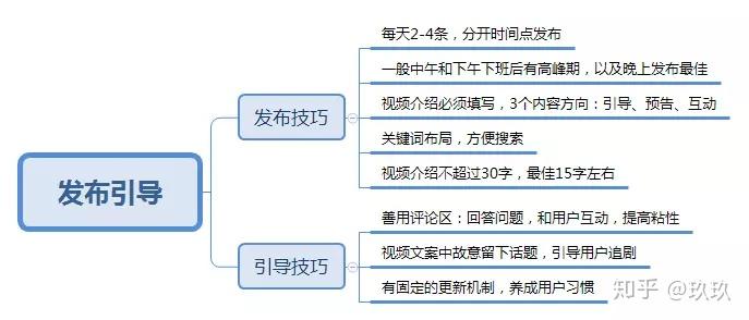 2024新澳免费资料图片,数据引导策略解析_10DM72.665