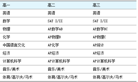 新澳天天开奖资料大全997k,安全性策略评估_LE版31.277