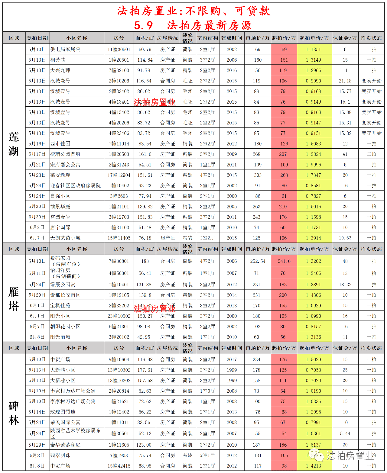 飞域电影院最新放映表，探索电影的奇幻之旅