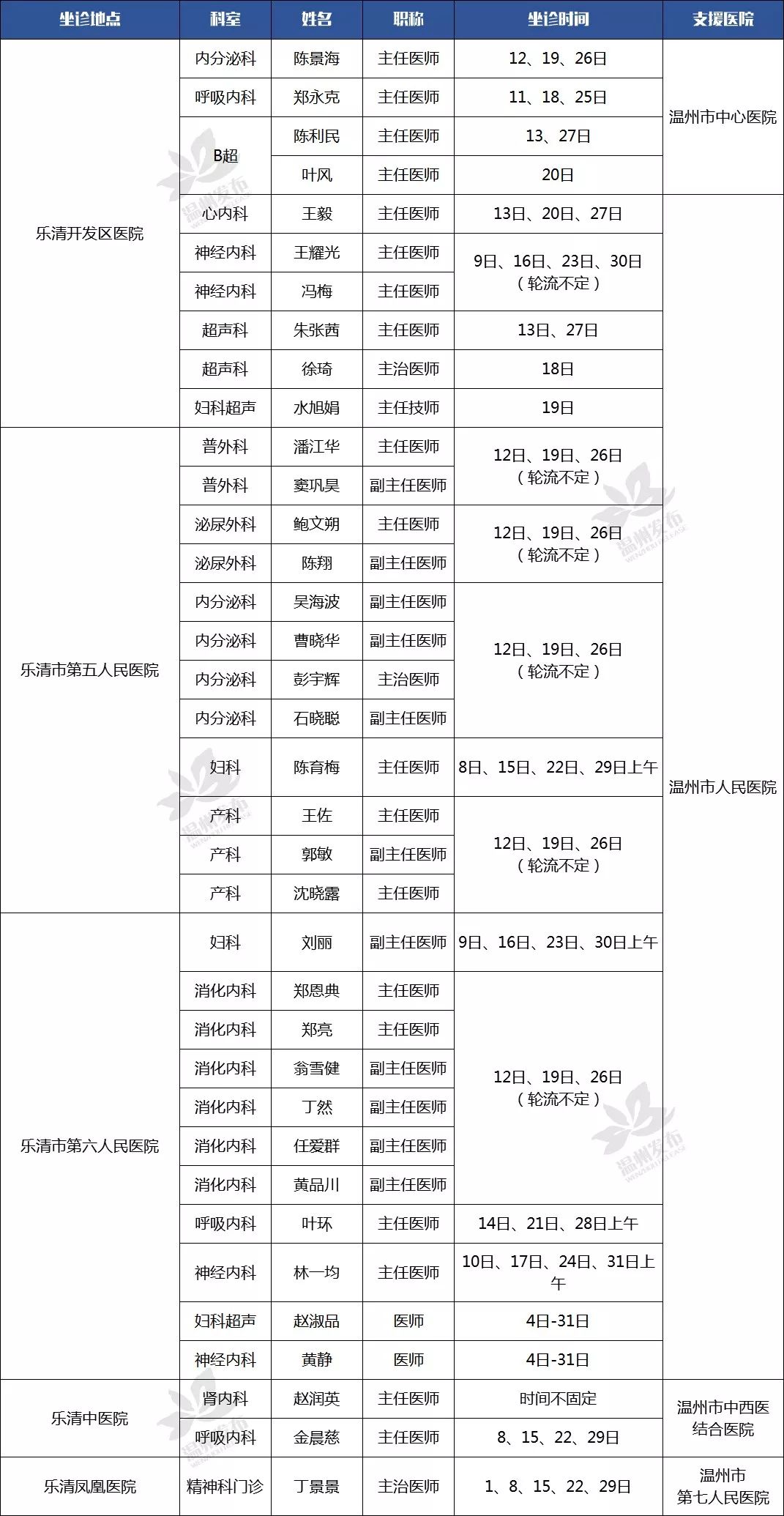 新奥门天天开奖资料大全,广泛的解释落实方法分析_专家版81.823