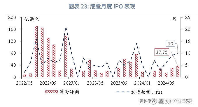 2024香港最准最快资料,深入数据执行策略_GM版46.833