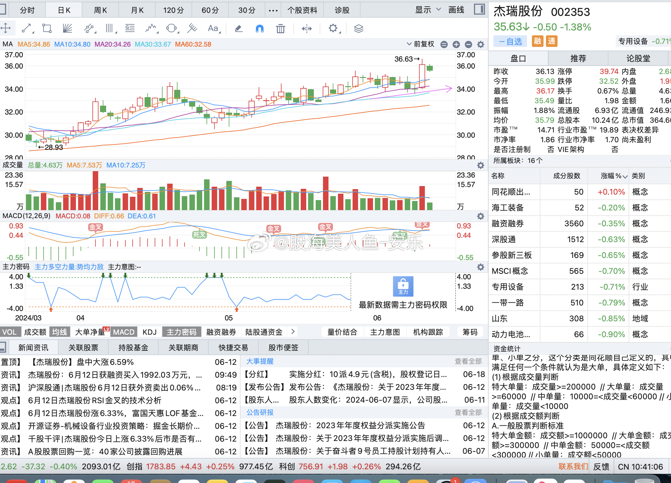 杰瑞股份发展动态深度解析，聚焦002353最新消息