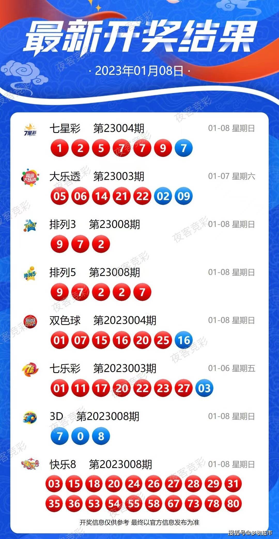 2024新澳今晚开奖号码139,数据整合执行方案_社交版17.333