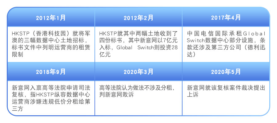 2024香港正版资料免费盾,快捷问题解决指南_6DM51.481