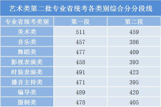 2024年新澳门今晚开奖结果查询表,连贯方法评估_安卓18.323