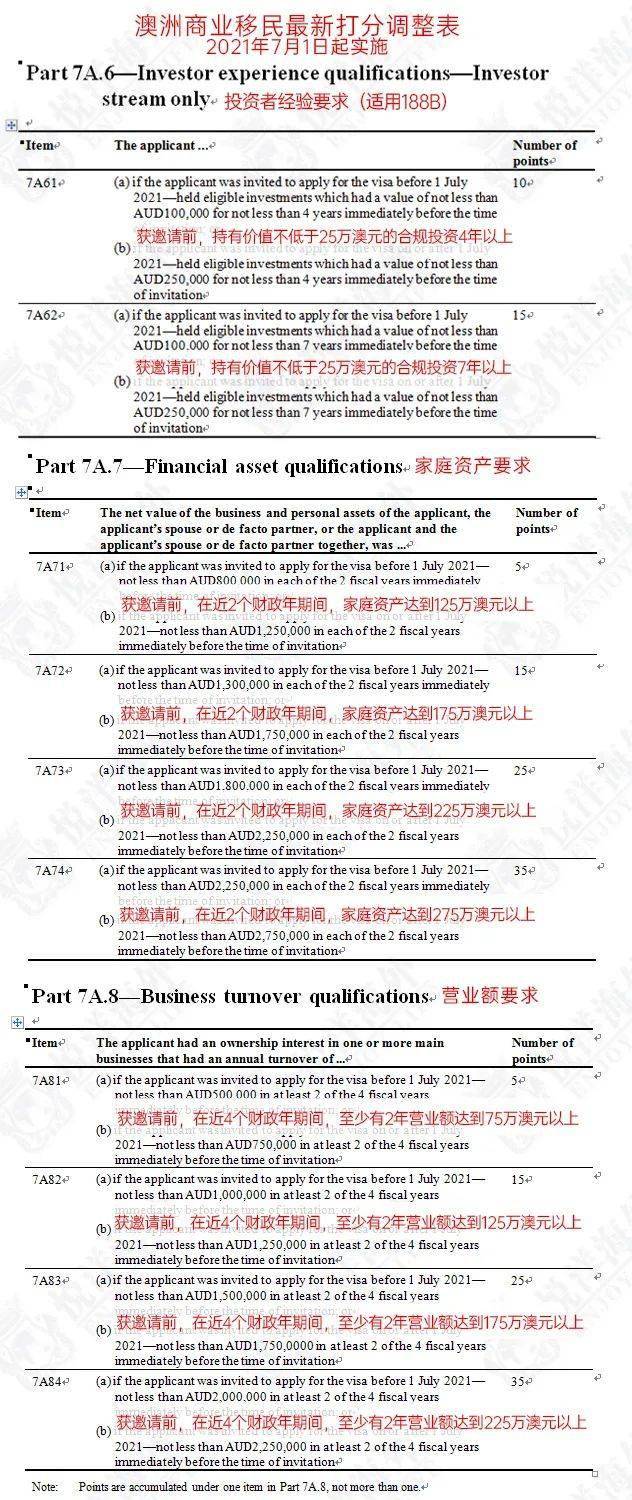 新澳今天最新免费资料,连贯性执行方法评估_纪念版58.939