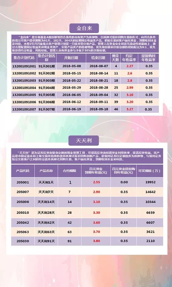 2024澳门天天开好彩大全下载,实效设计解析策略_理财版92.259