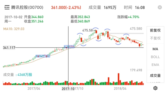 香港二四六天天开奖免费查询结果,未来规划解析说明_Prestige69.919