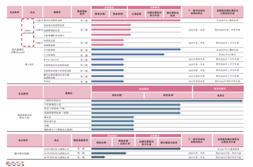 澳门一肖一码一特一中247,科学评估解析_影像版50.427