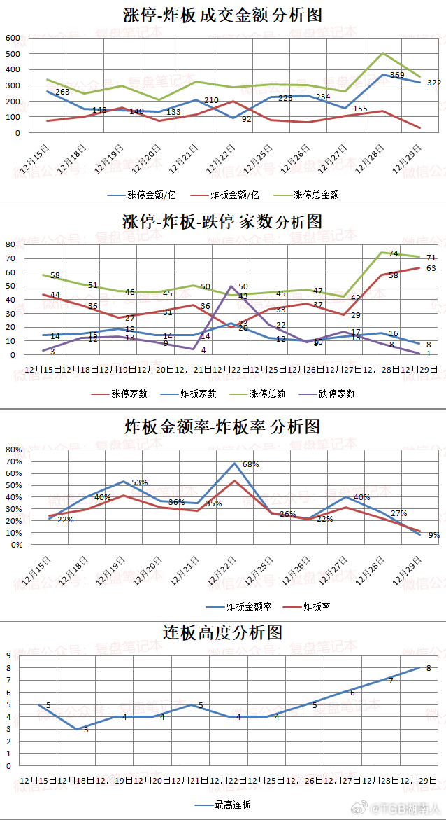 2o24年管家婆一肖中特,精细化评估解析_KP38.158