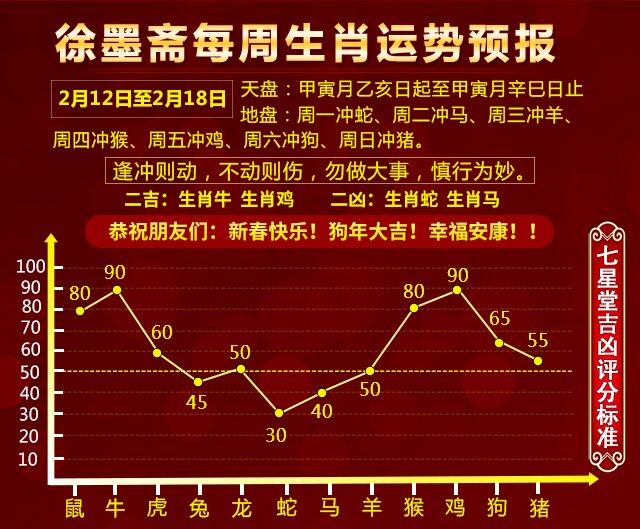 2024澳门精准正版生肖图,国产化作答解释落实_MP32.422