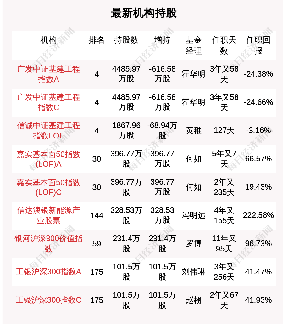 20024新澳天天开好彩大全160期,经典解读说明_Prestige83.769