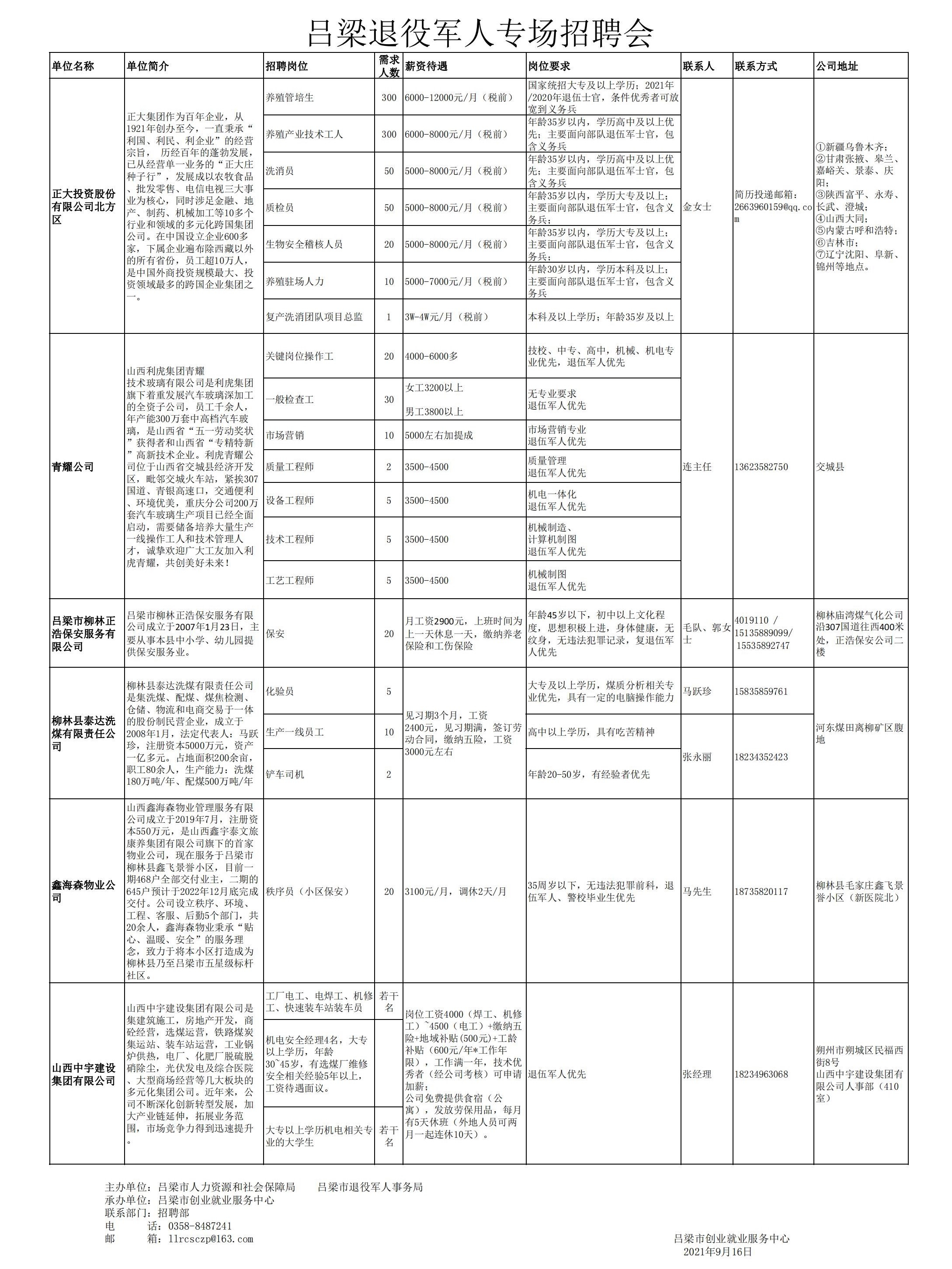 旬邑县退役军人事务局最新招聘启事概览