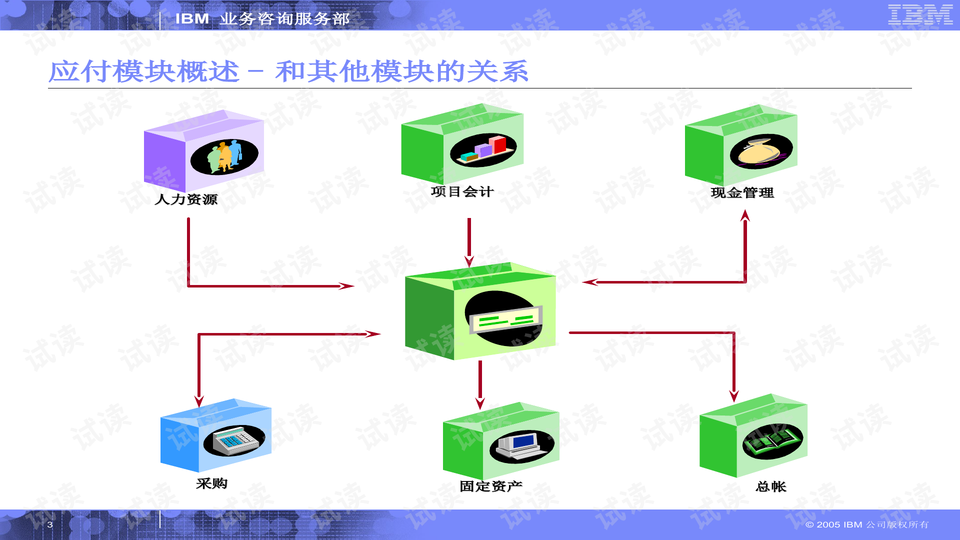 2024新奥资料免费49图片,精确数据解析说明_AP12.934