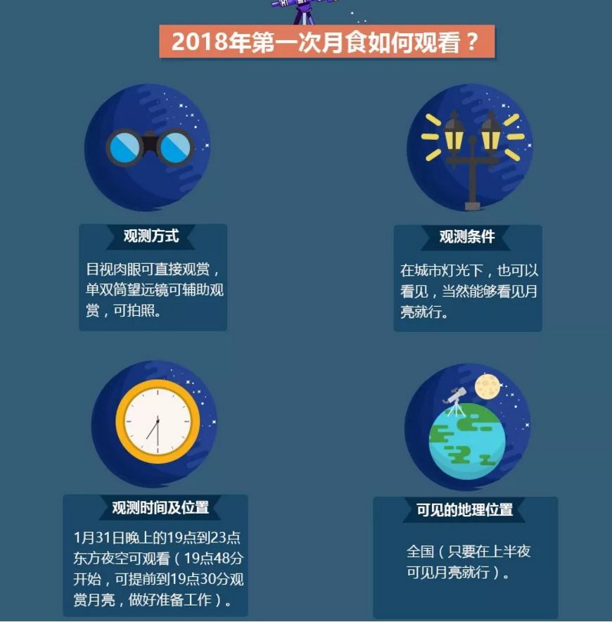 2024年澳门今晚开奖号码现场直播,平衡策略指导_PalmOS66.196