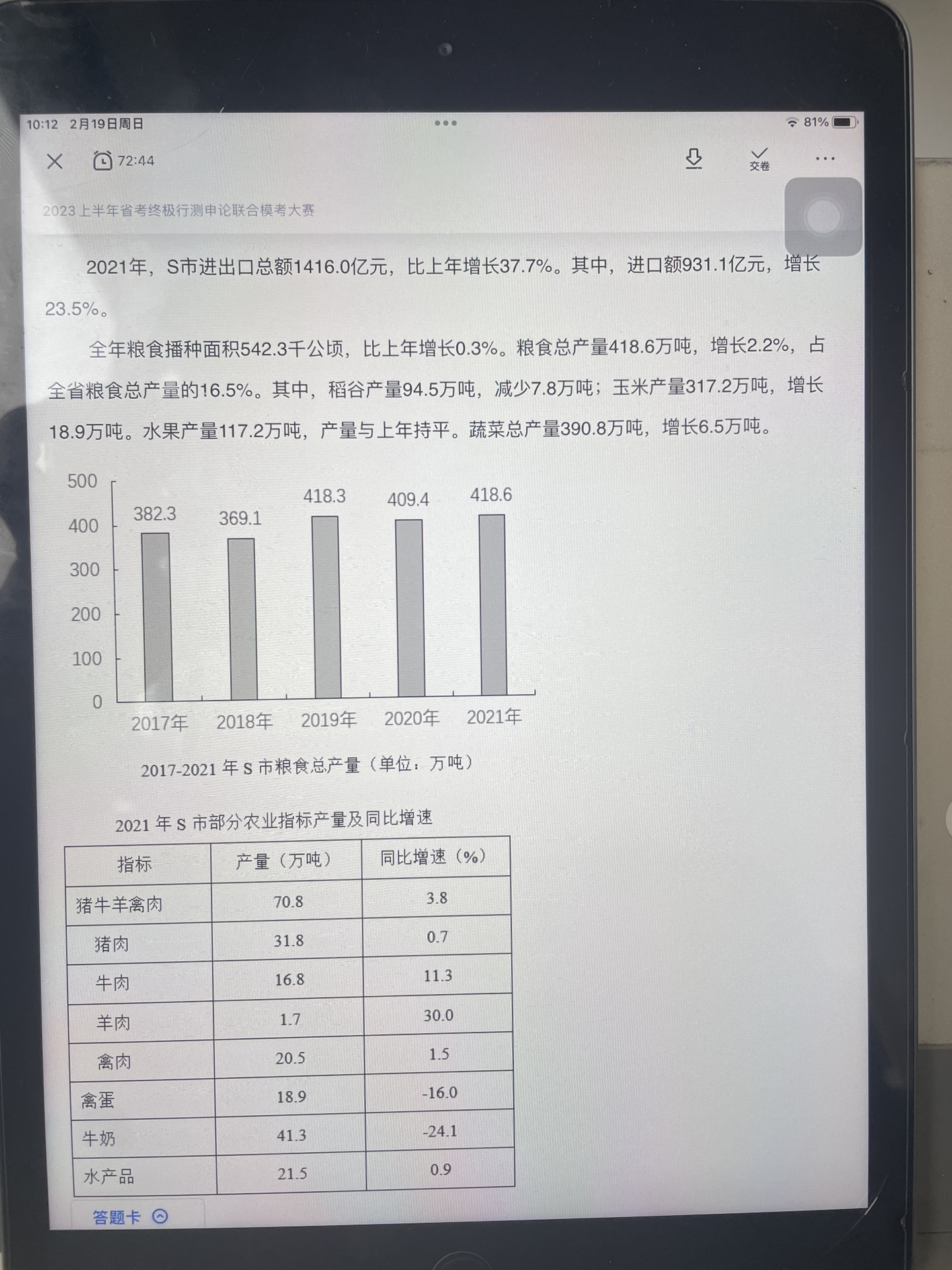 59631.cσm查询资科 资科,实地数据分析计划_iPad69.102