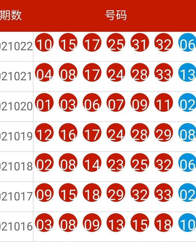 2024年最新开奖结果,适用设计解析策略_限定版23.627