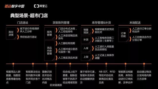 2024新澳精准正版资料,数据驱动执行决策_粉丝款45.269