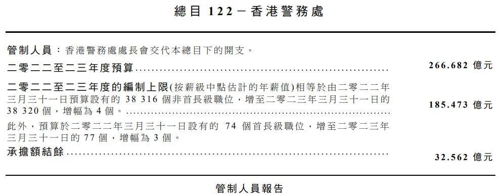 4949免费的资料港澳台,决策资料解释落实_Q30.199