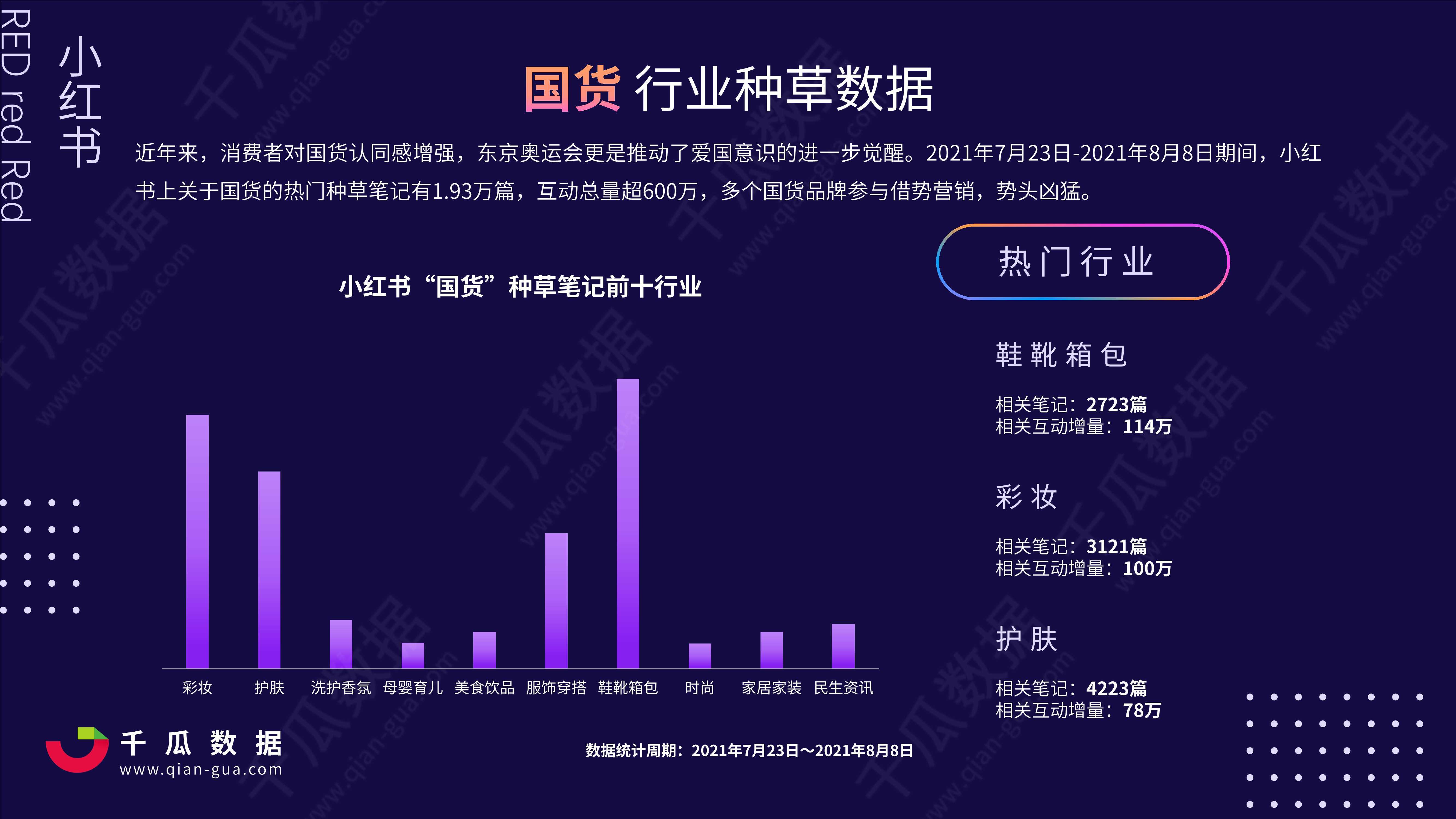 小红书澳门一码一特,涵盖广泛的解析方法_V版13.489