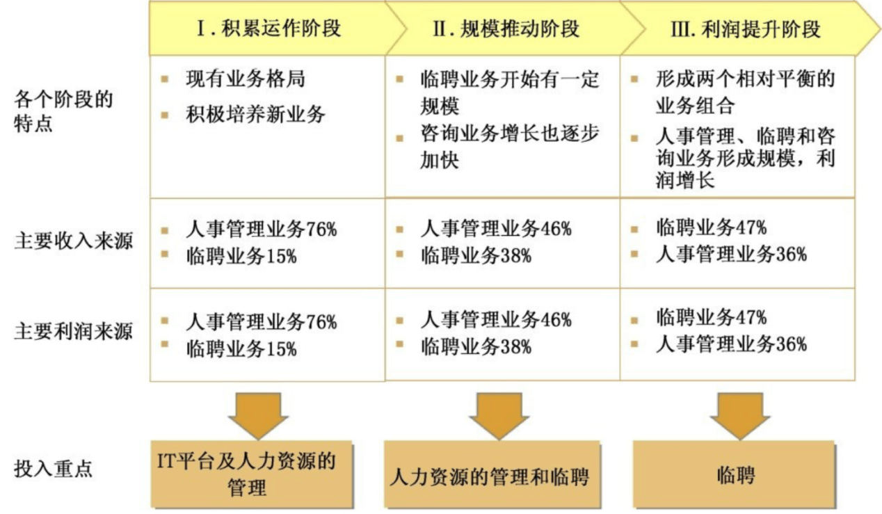 91星空传媒白洁系列,战略性实施方案优化_Lite19.633