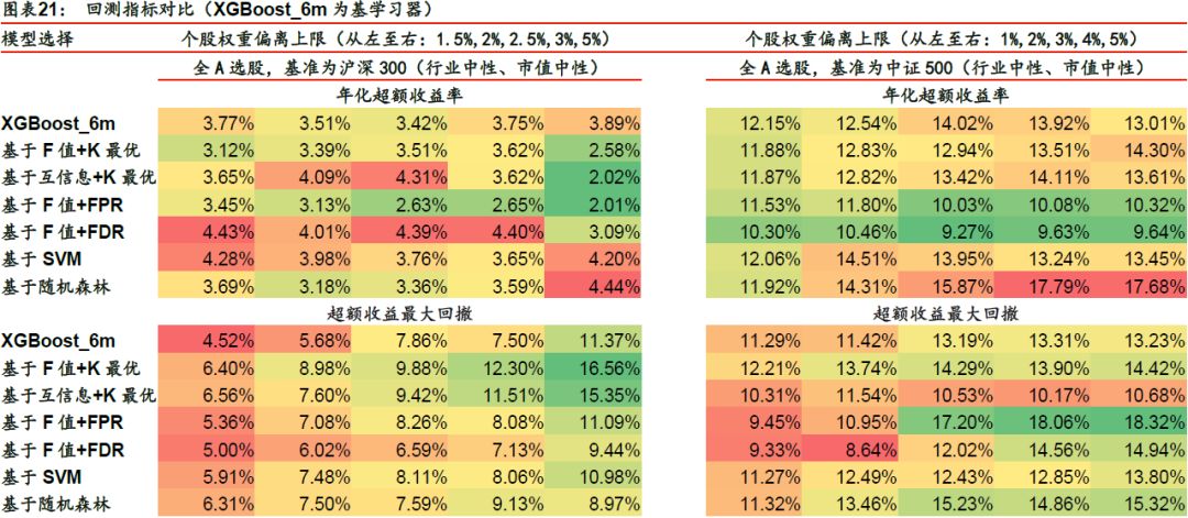 谜一般的女人 第5页