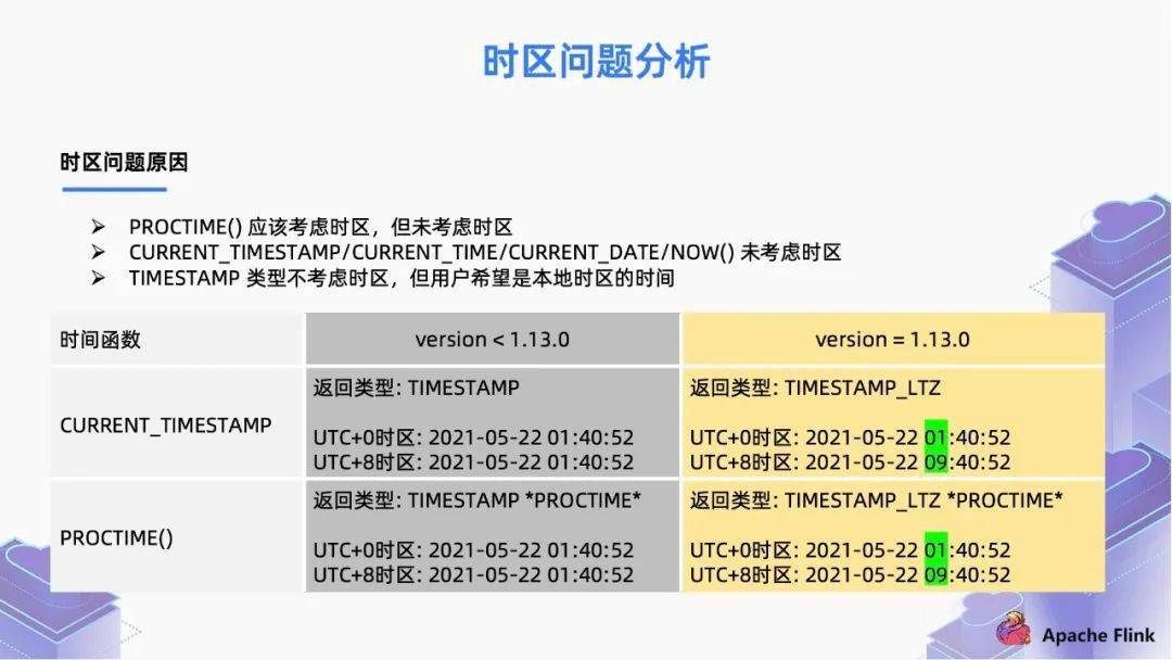 7777788888新版跑狗图解析,深入解答解释定义_尊享款33.525