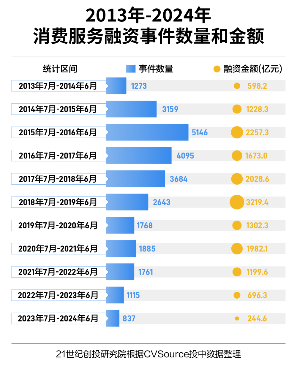 新奥2024年免费资料大全,绝对经典解释落实_标配版42.989