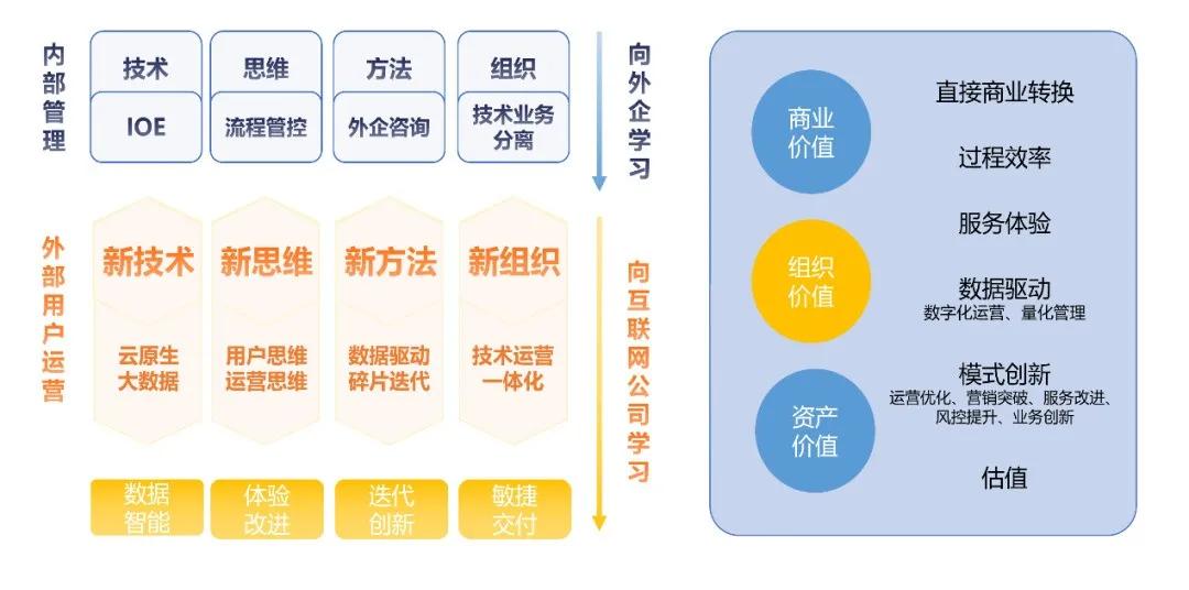 2024新奥正版资料免费,数据整合执行策略_3K70.810