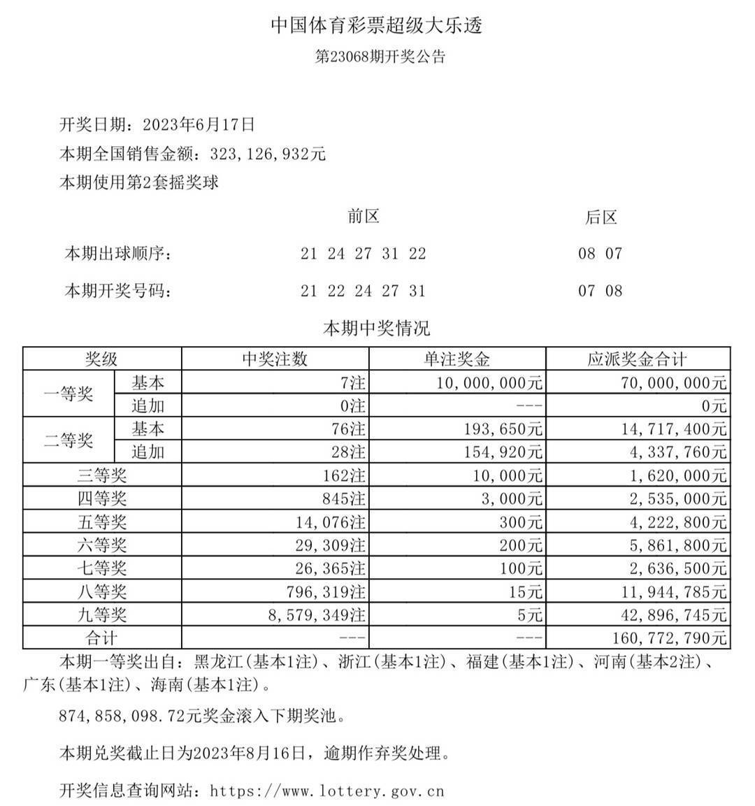 014975cm港澳开奖查询,实地计划验证策略_特供款56.956