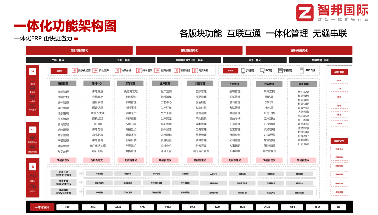 一肖一码一一肖一子深圳,完整的执行系统评估_WearOS46.354