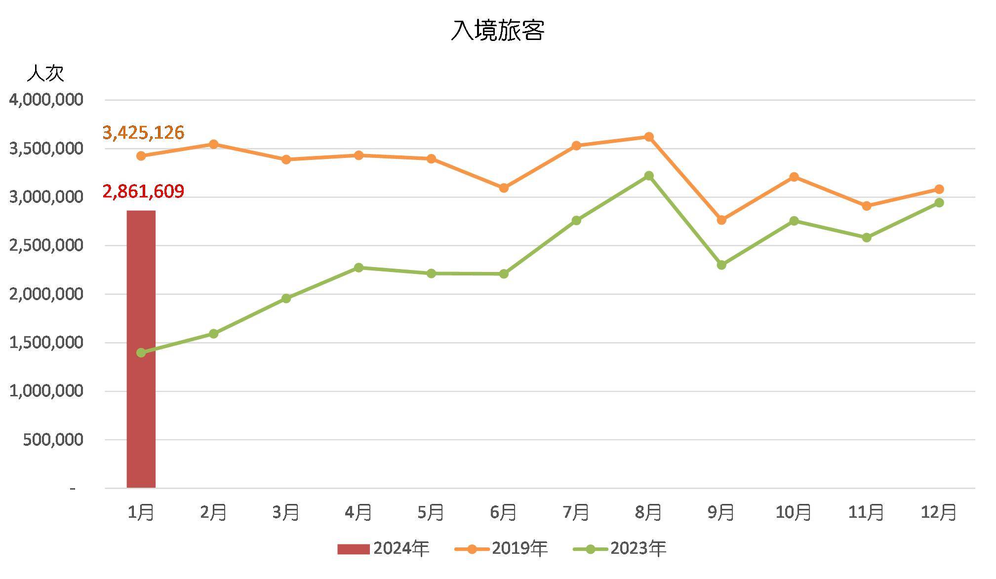 2024年澳门开奖结果,全面分析数据执行_The84.296